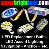 LED boat lights